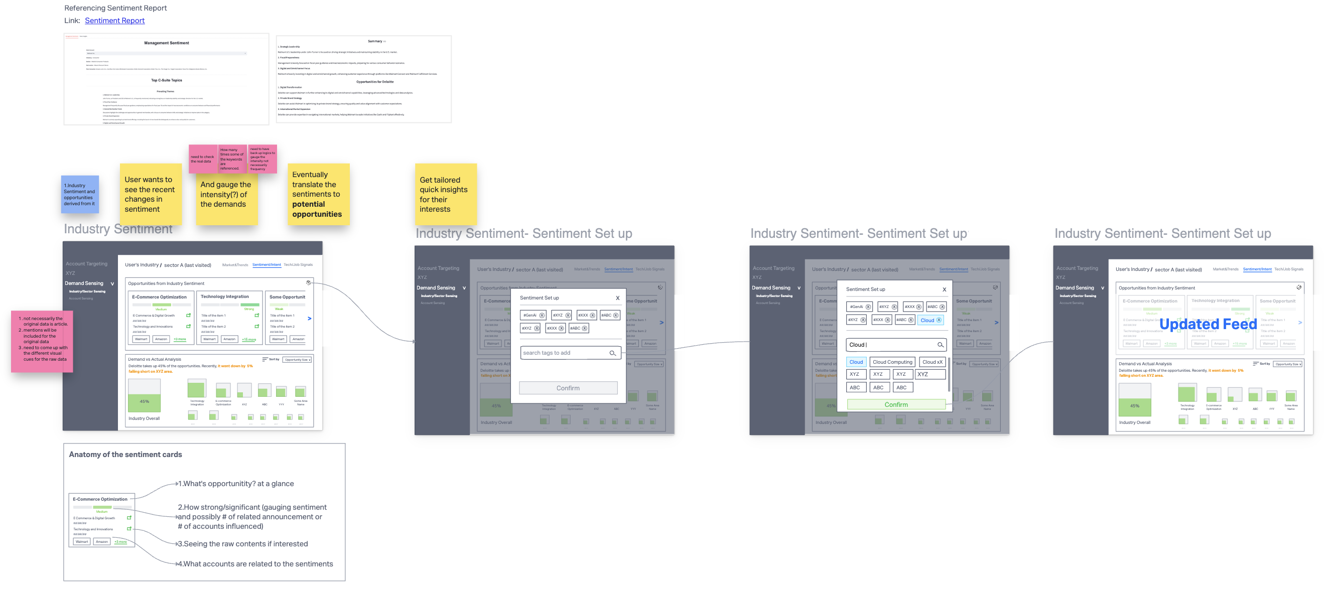 GIA Platform — Low-fi wireframe