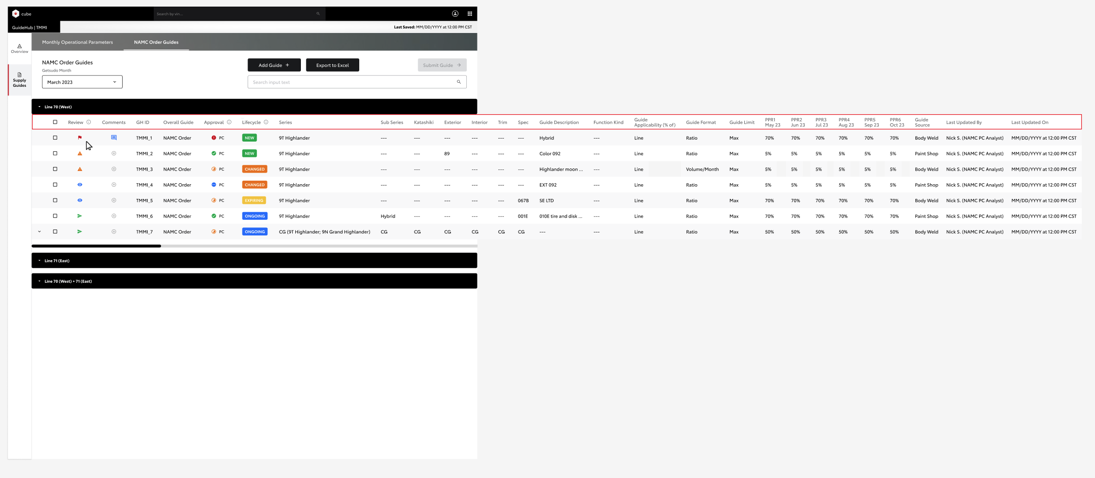 Same layout with an unrealistic horizontal scroll at the real implementation breakpoint